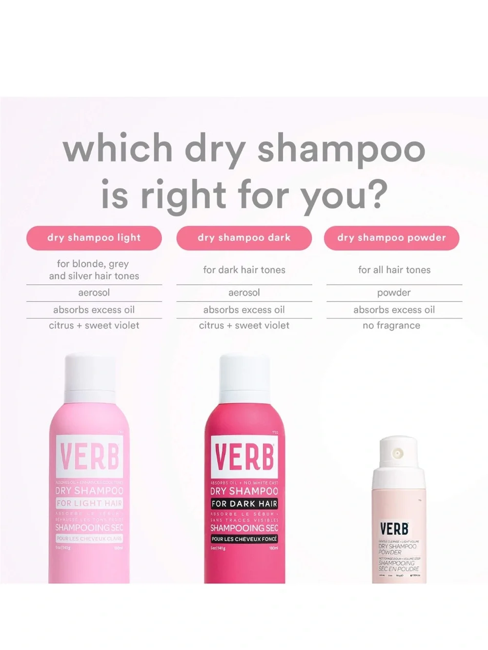 Verb refresh dry